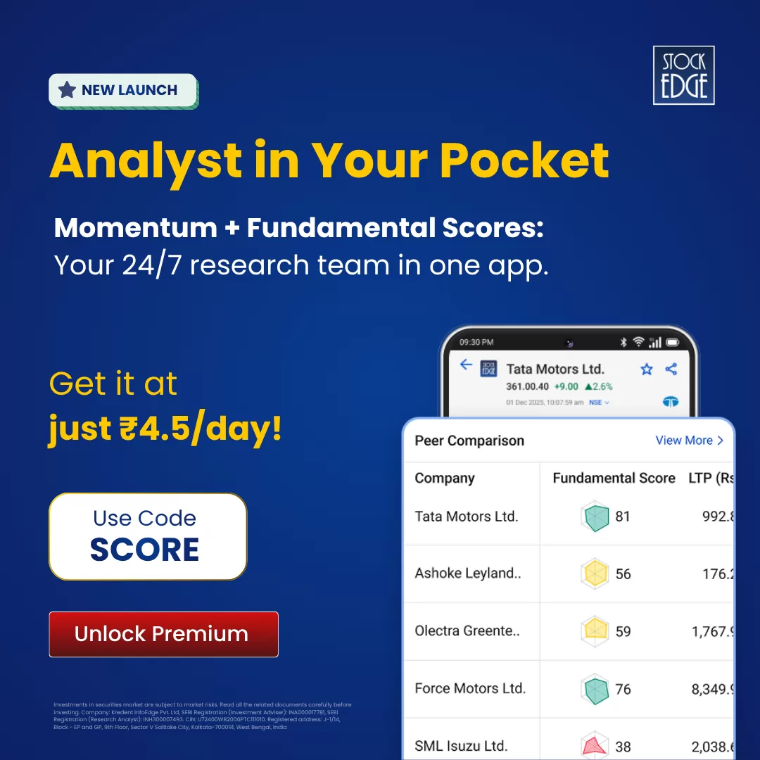 Go Premium with code SCORE