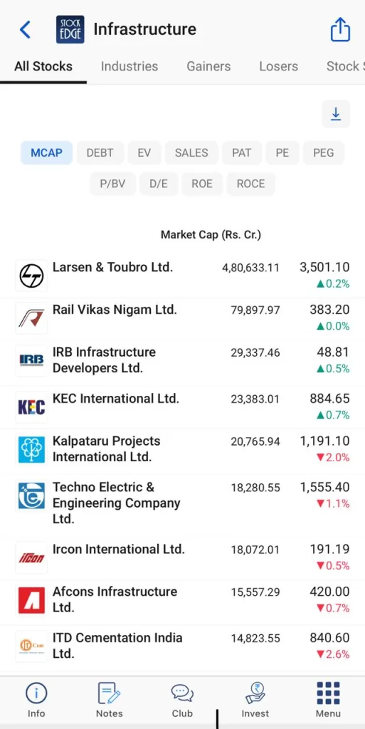 Which infrastructure stocks should be in your portfolio? 4 Img 20250716 wa0012 1