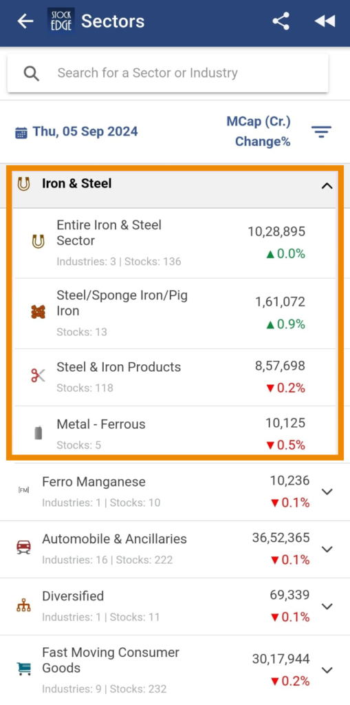 Check out the metal stocks under iron & steel sector