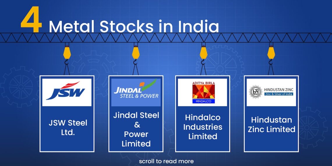 Top 4 metal stocks to invest in 2024