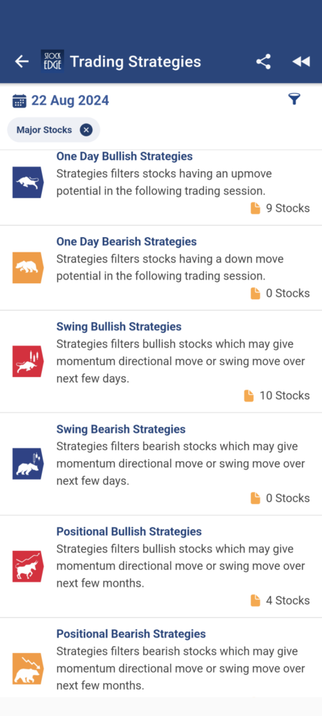 Trading strategies strategies for beginners