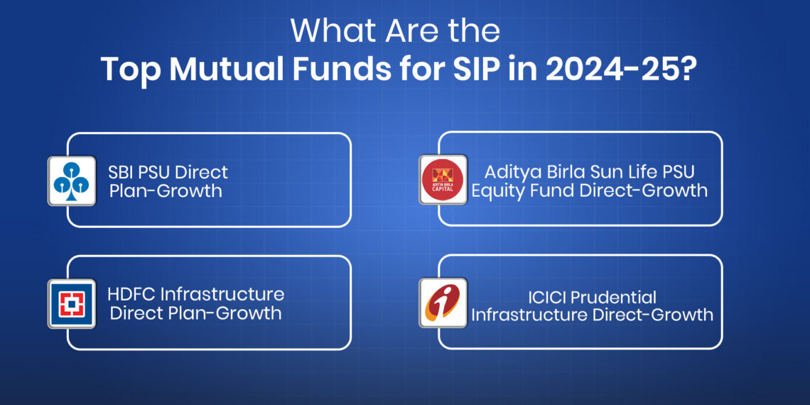 Top 10 mutual funds for sip