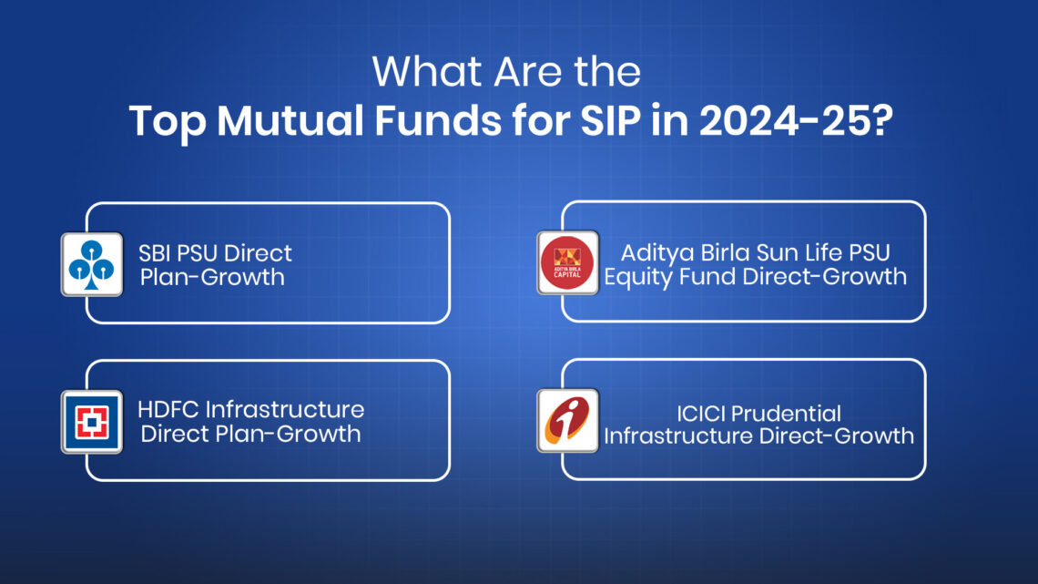 Top 10 mutual funds for sip