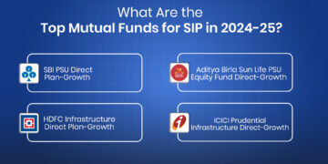 Top 10 mutual funds for sip