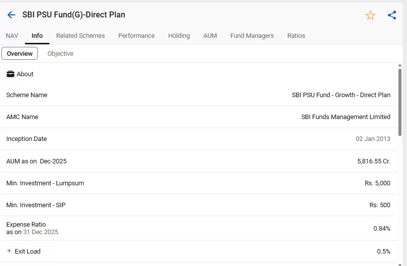 Top 10 mutual funds for sip in 2026 4 Sbi psu fund