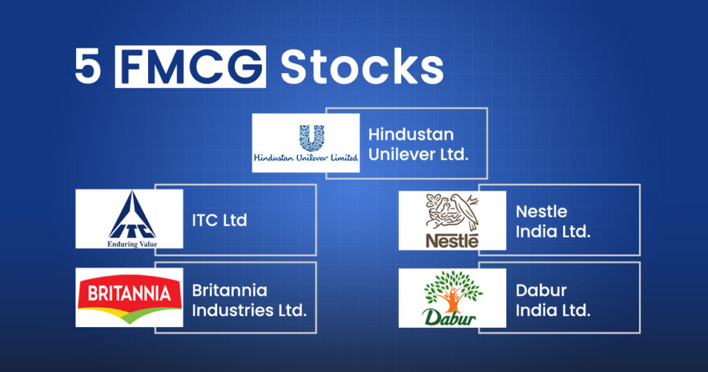 Best fmcg stocks to invest in