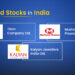 Best gold stocks in india 16 Cover image of gold stocks in india