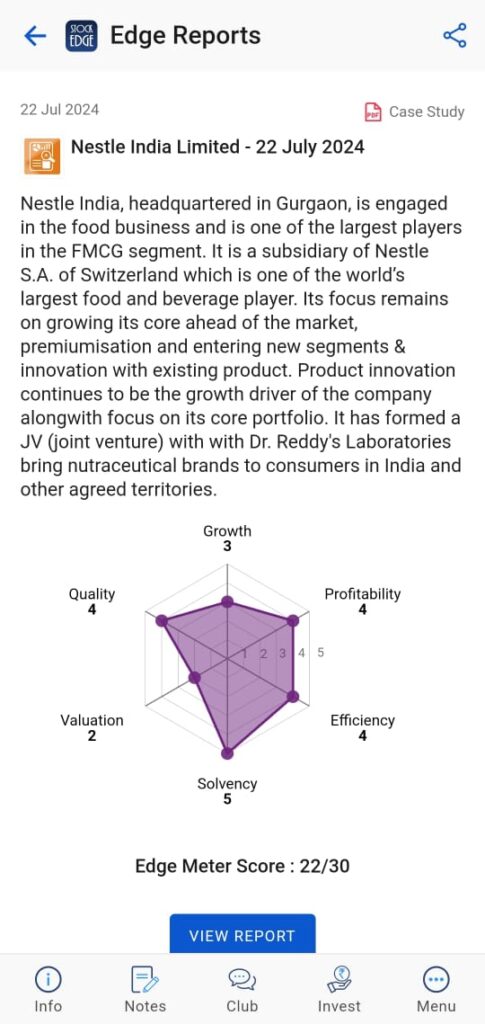 Check out the edge report of nestle (india) ltd. To evaluate the fundamentals