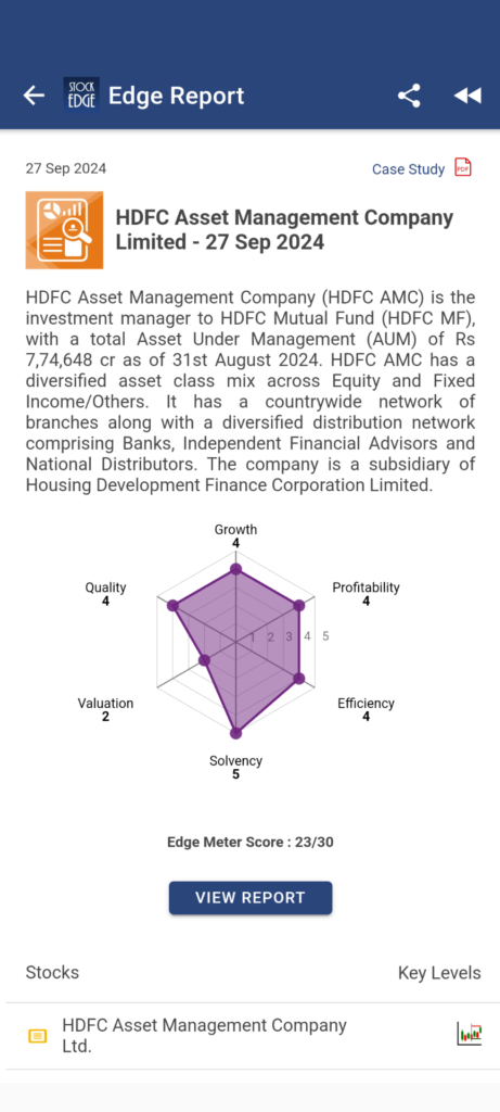 Research report on hdfc amc