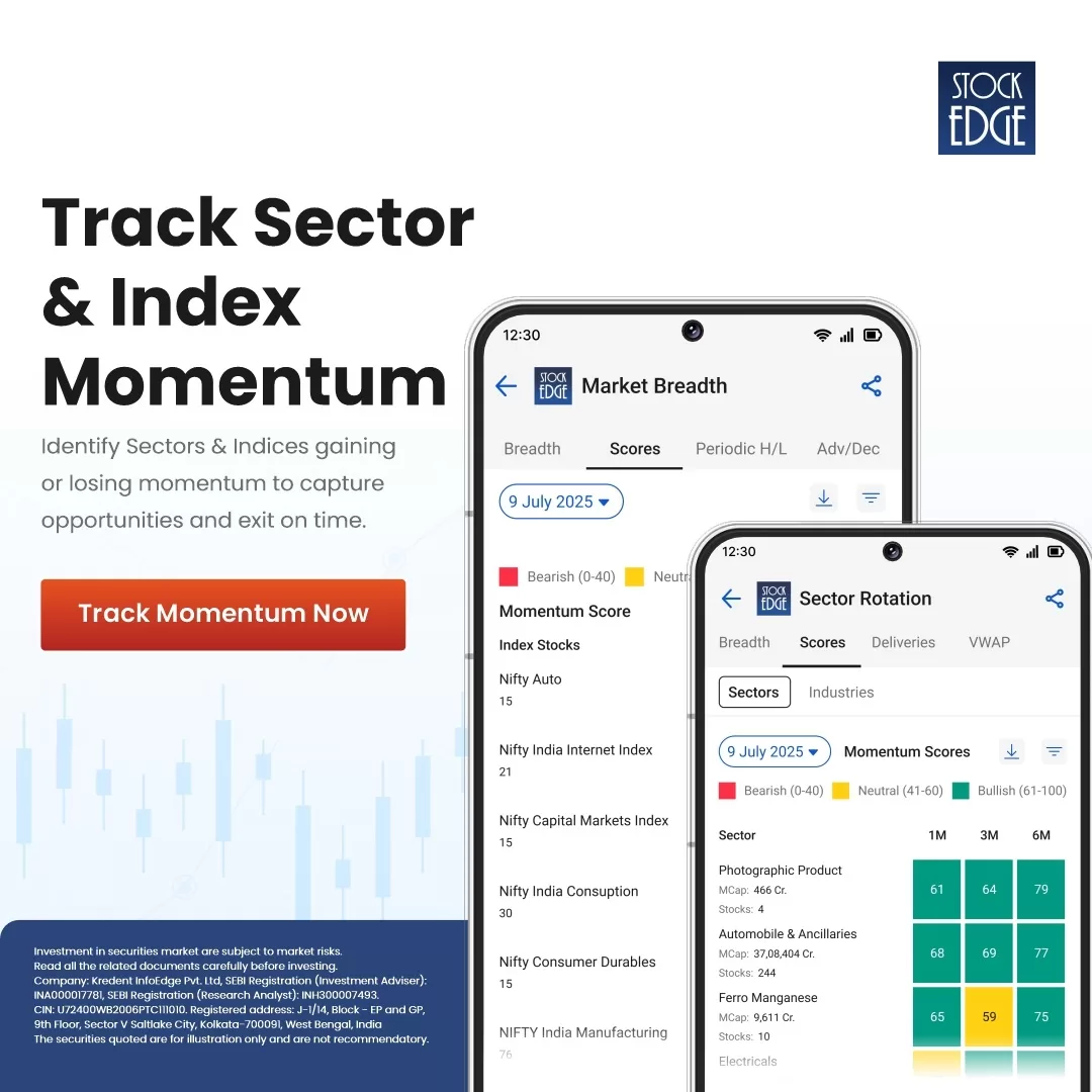 Track sector & index momentum