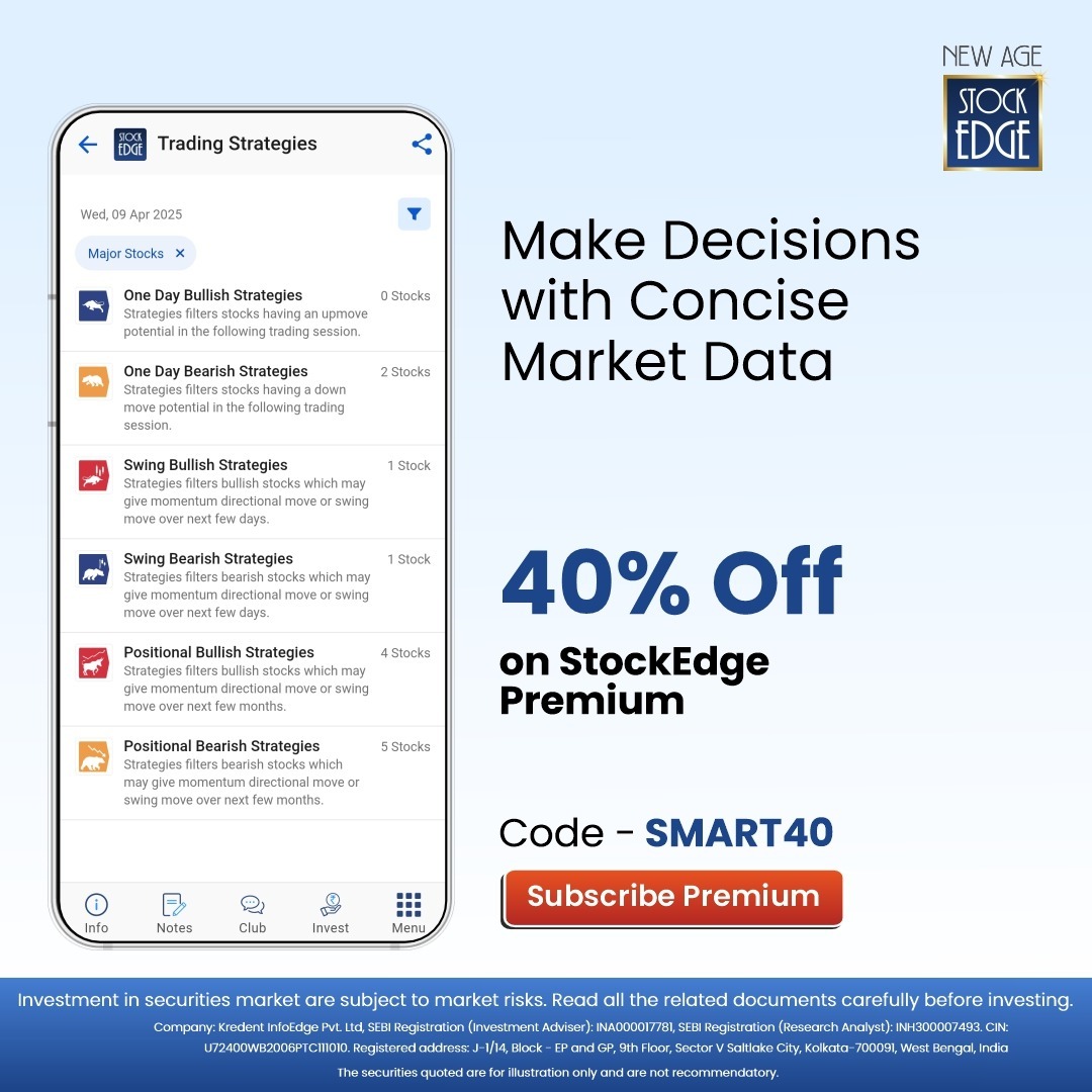 Get 40% discount on SMART40