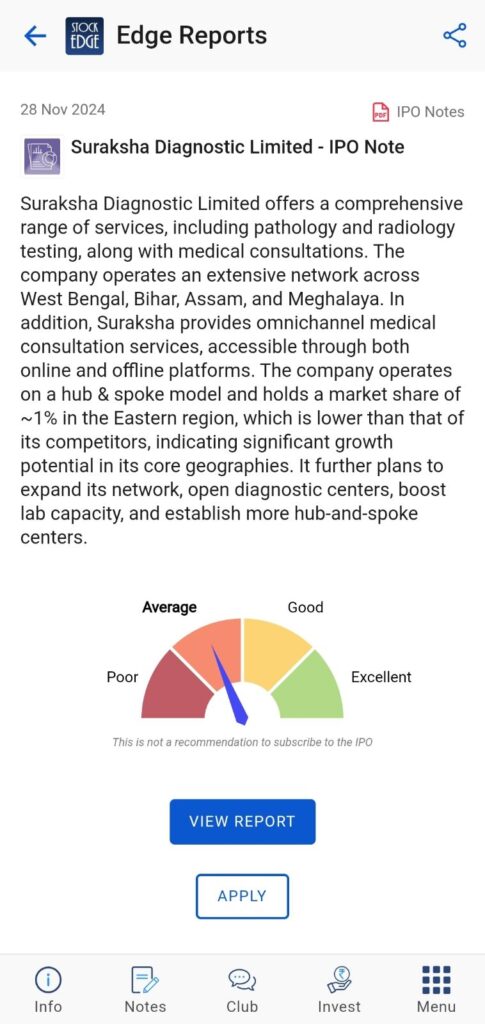 Check out the suraksha diagnostic ipo_edge reports