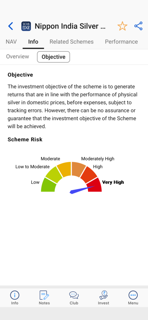 Nippon india silver bees etf scheme risk