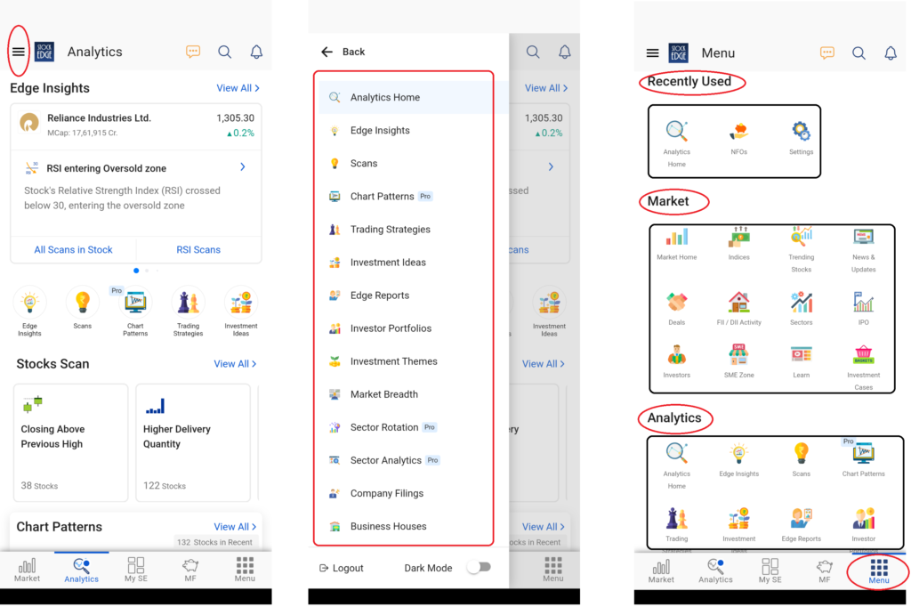 Navigating the stockedge app