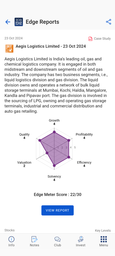 Research report of aegis logistics