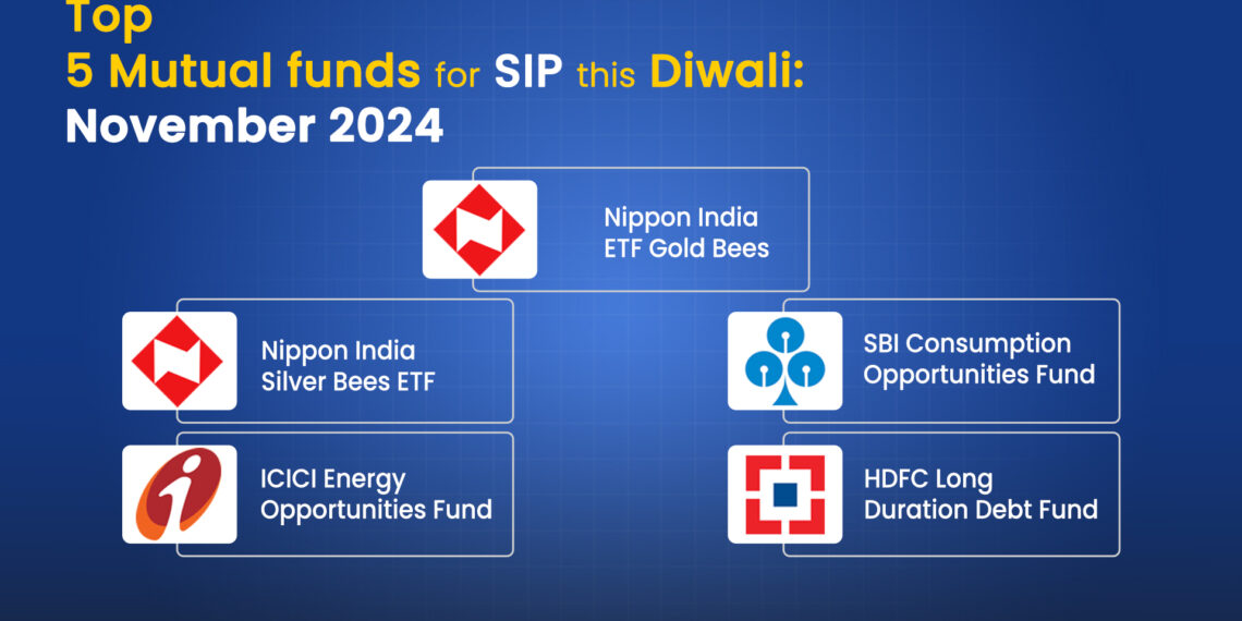 Top sip funds for diwali