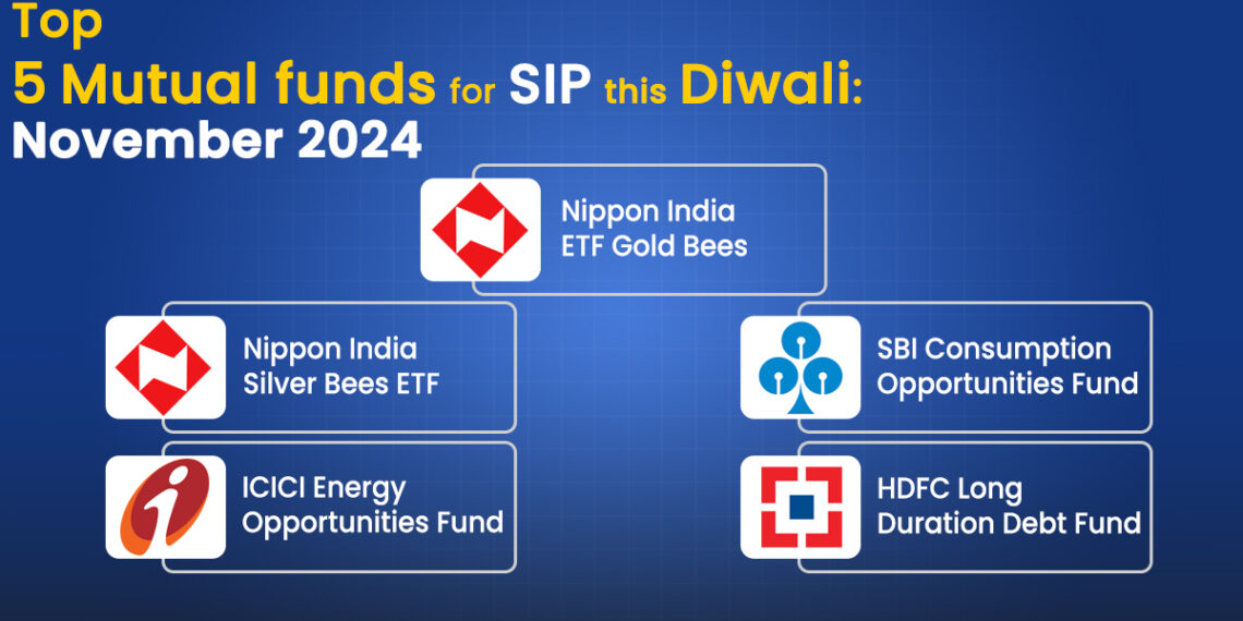 Top 5 mutual funds for sip november 2024