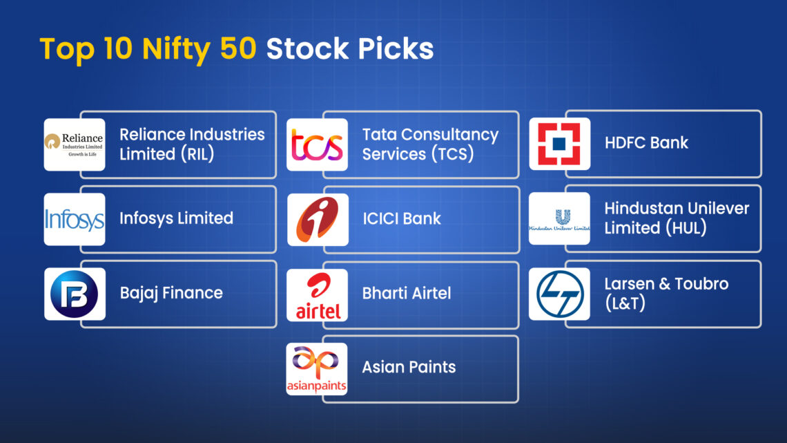 Cover image of nifty 50 top picks: 10 stocks that can drive india's growth and your portfolio