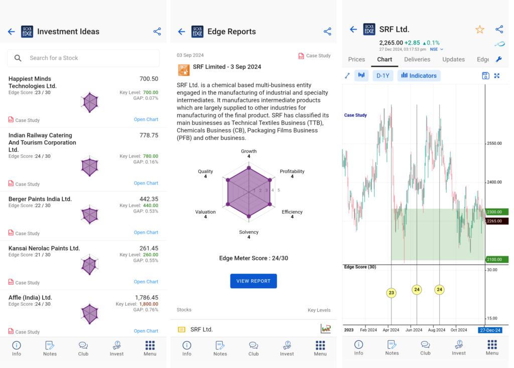 How to find stock ideas from stockedge app