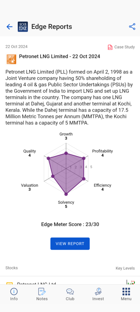 Case study on petronet lng