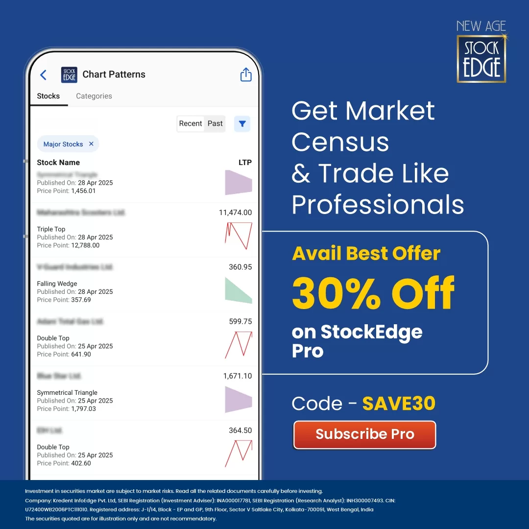 30% discount on Pro annual plan- code SAVE30