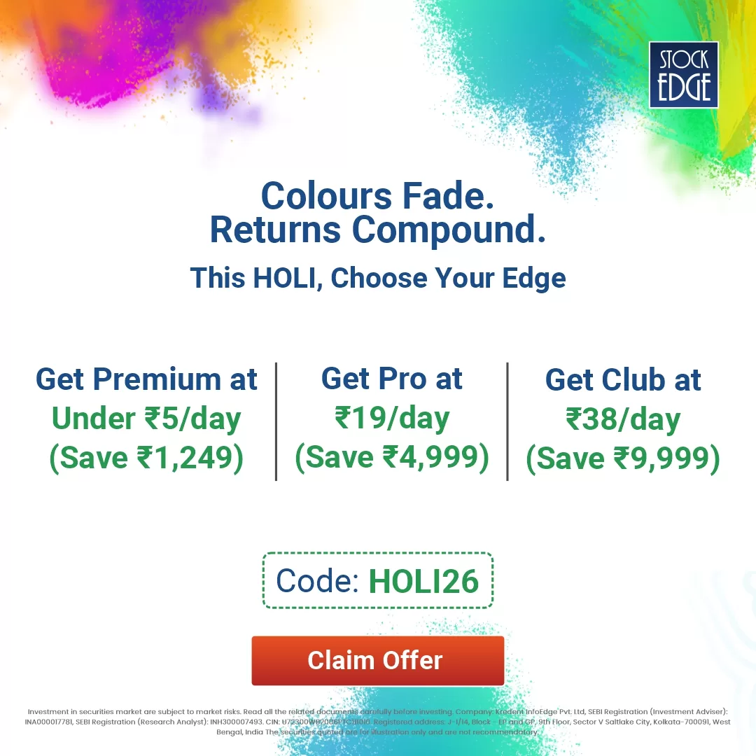 This Holi Get The Lowest Prices on StockEdge Plans