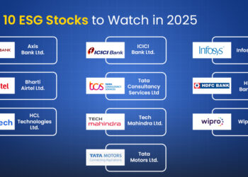 Check out the top 10 esg stocks to watch in 2025
