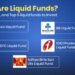 What are liquid funds? Benefits, risks, and top 5 liquid funds to invest 4 Liquid-dunds