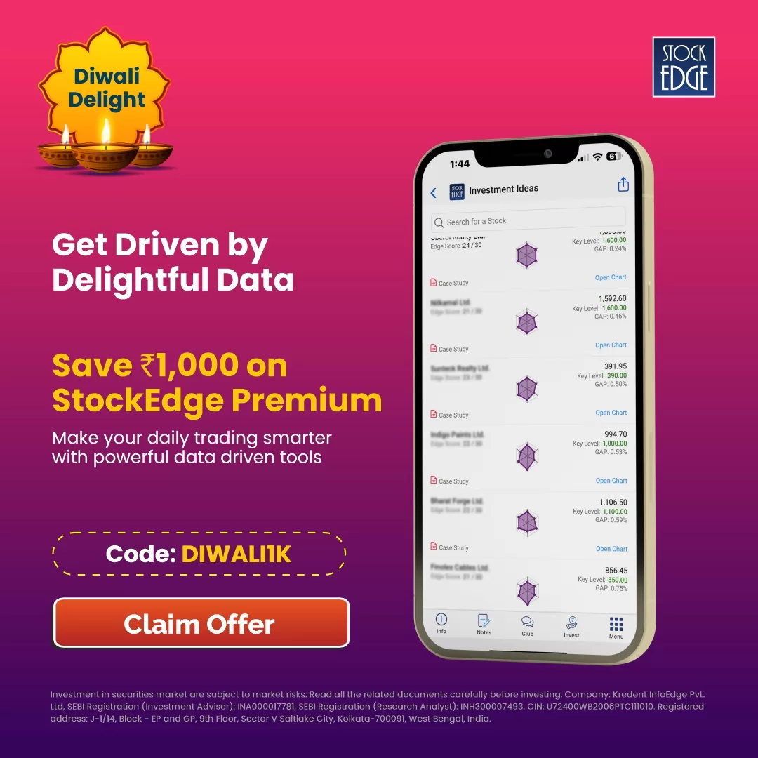 A flat ₹1000 Off on Premium plan.
