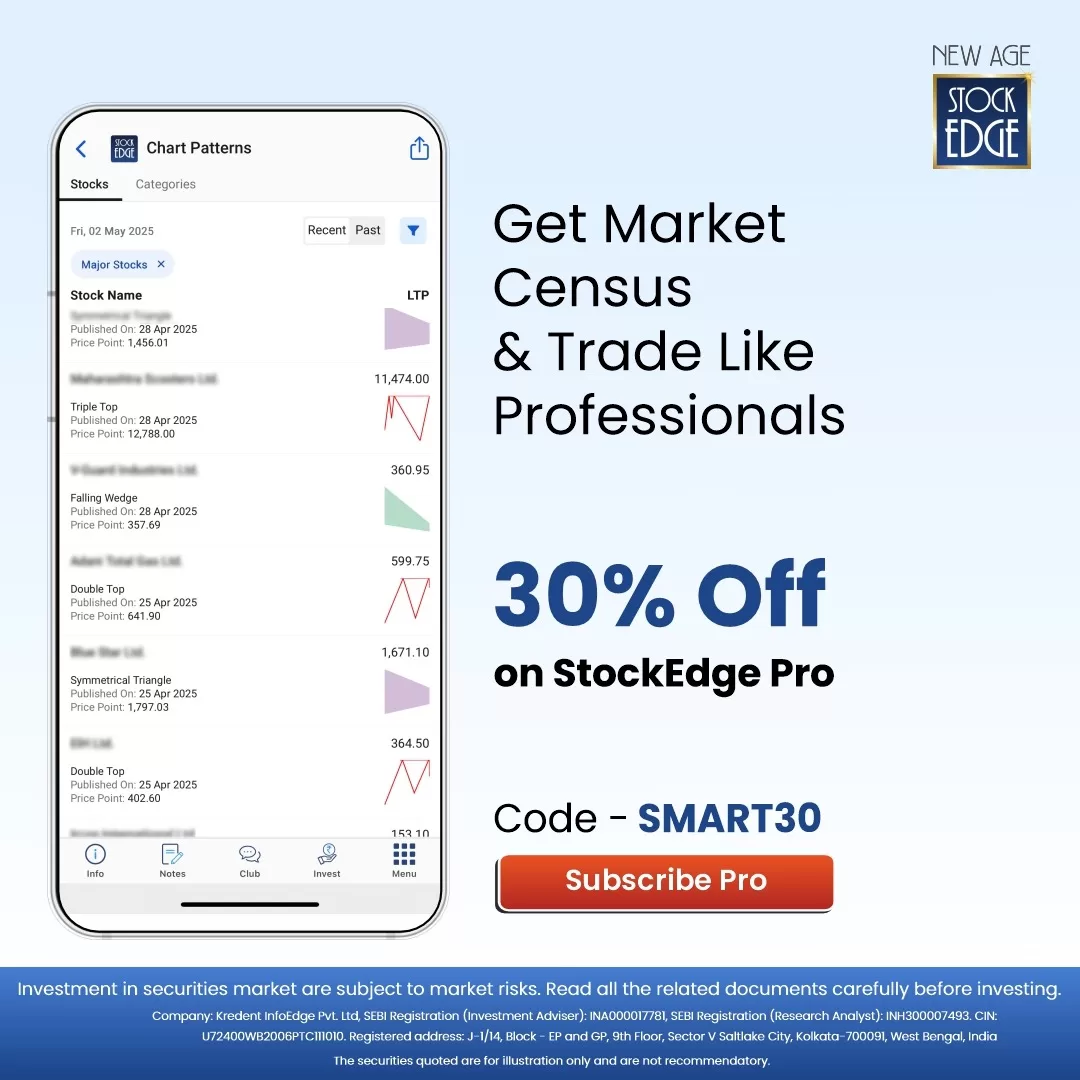 30% off on StockEdge Pro plan.