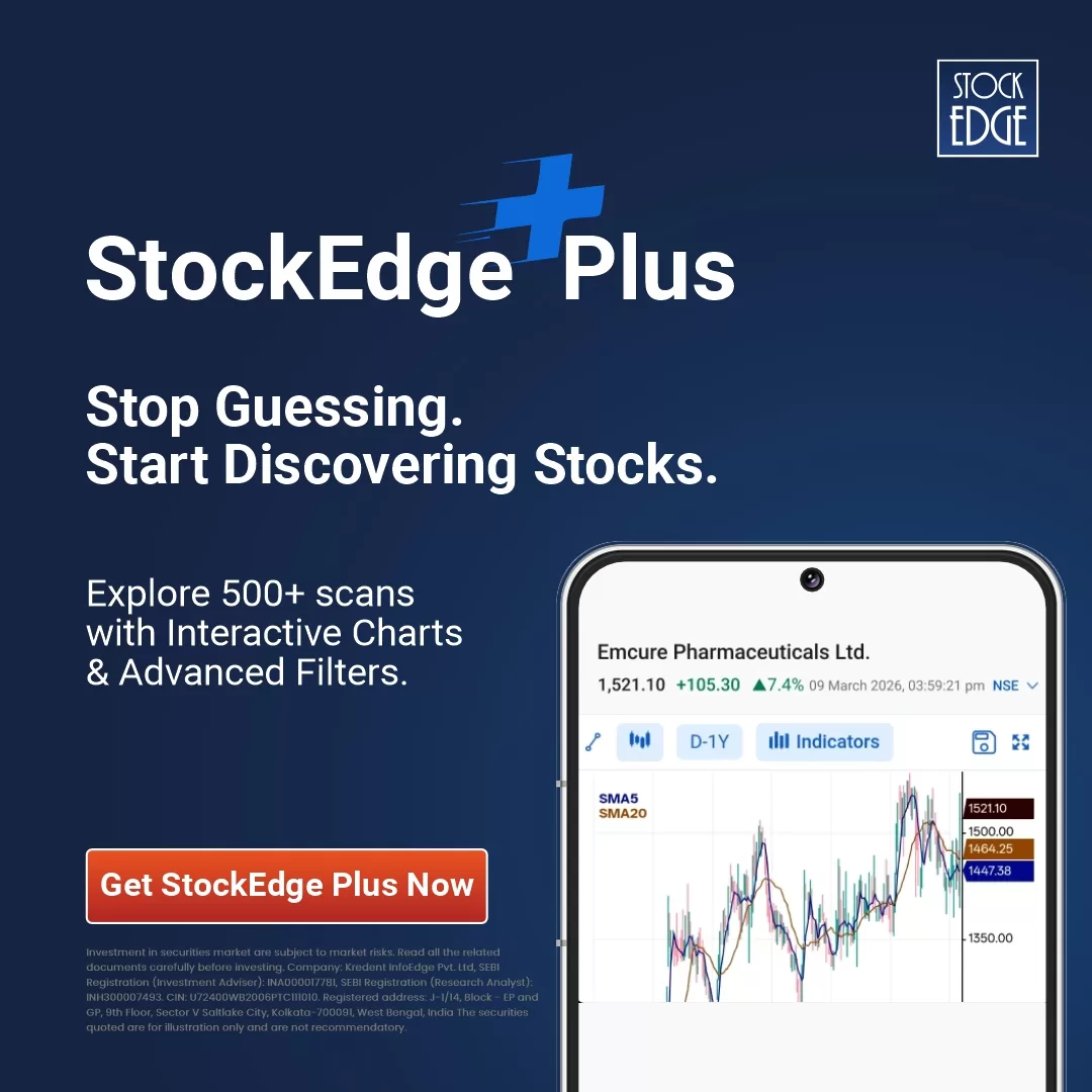 StockEdge Plus