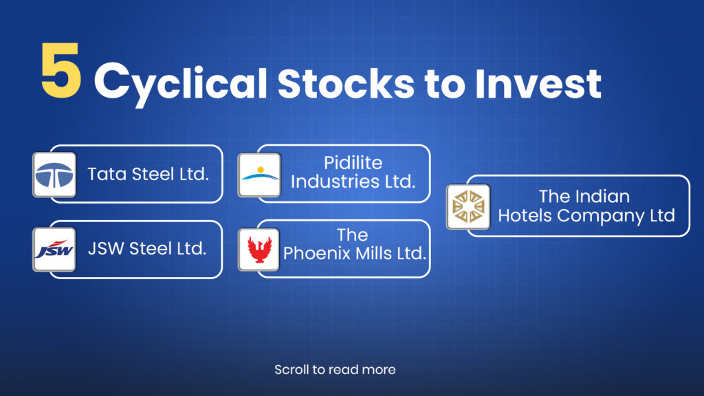 5 best cyclical stocks to invest in cover image