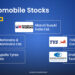 Top 5 automobile stocks in india 24 5 best automobile stocks in india
