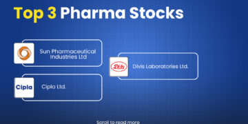 Top 3 pharma stocks in india