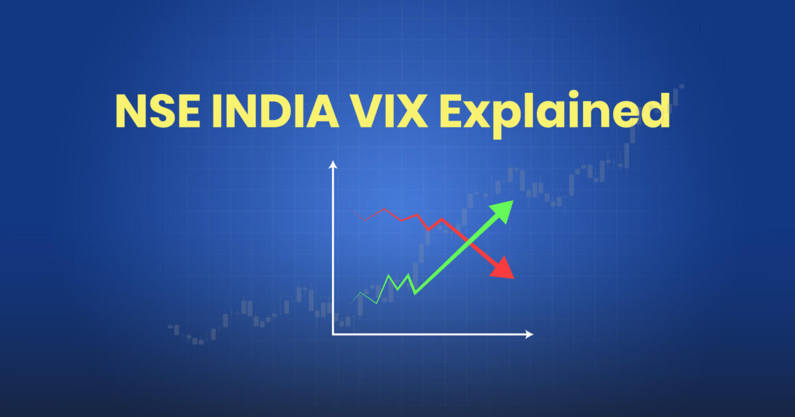 India vix explained