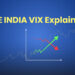India vix explained