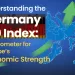 Understanding the germany 40 index