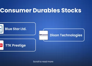Consumer durables stocks banner