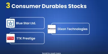 Consumer durables stocks banner