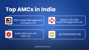 Top AMCs in India 2025