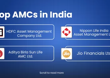 Top amcs in india 2025