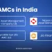 Top 4 amcs in india: best asset management companies of 2025 16 Top amcs in india 2025