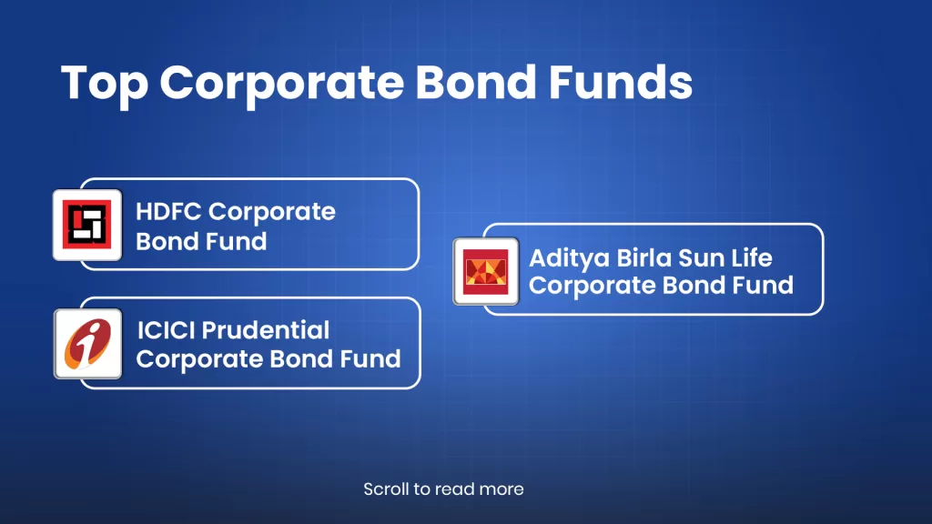 Top corporate bond funds