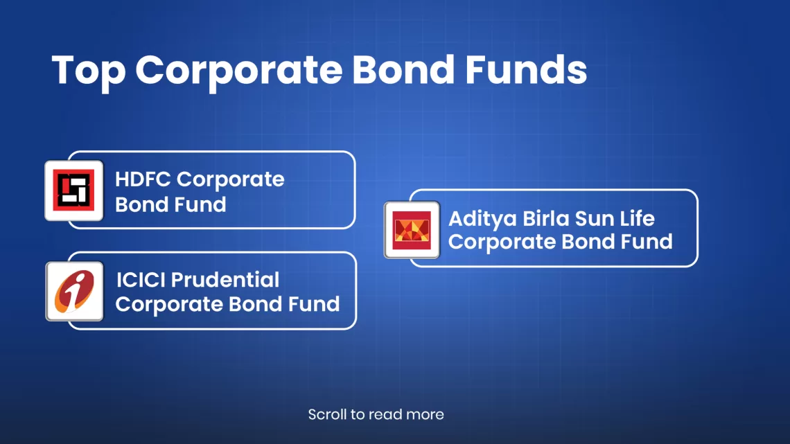 Top corporate bond funds