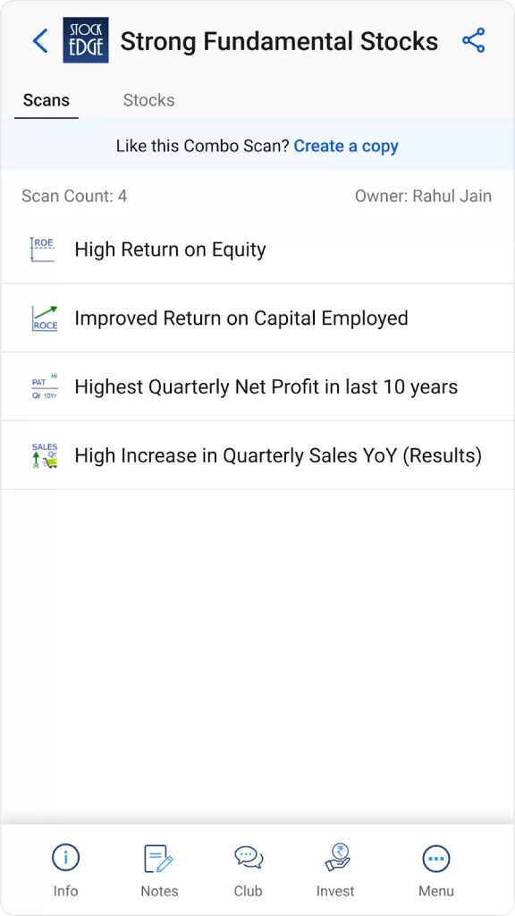 Strong fundamental stocks