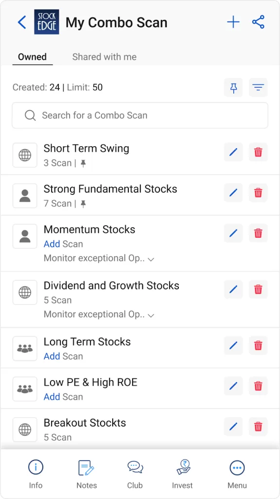 My combo scan by stockedge