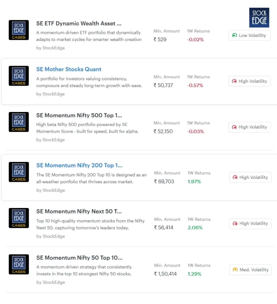 Stockedge investment cases 2 Stockedge investment cases
