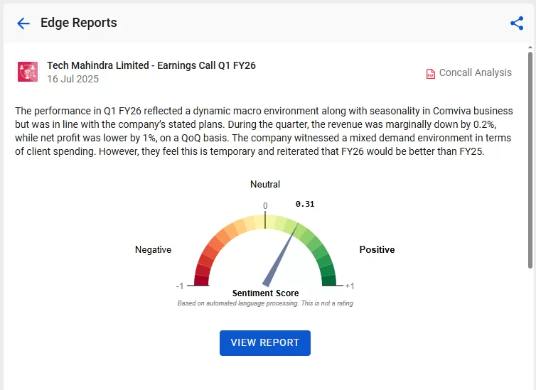 Top 3 it stocks in india 7 Edge report of tech mahindra by stockedge