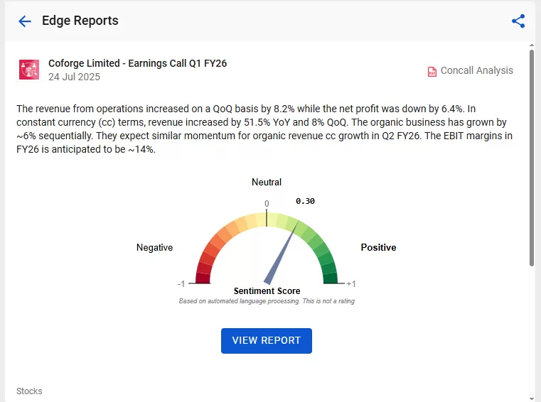 Top 3 it stocks in india 9 Edge report of coforge by stockedge