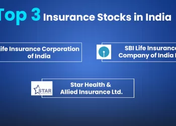 Top insurance stocks india